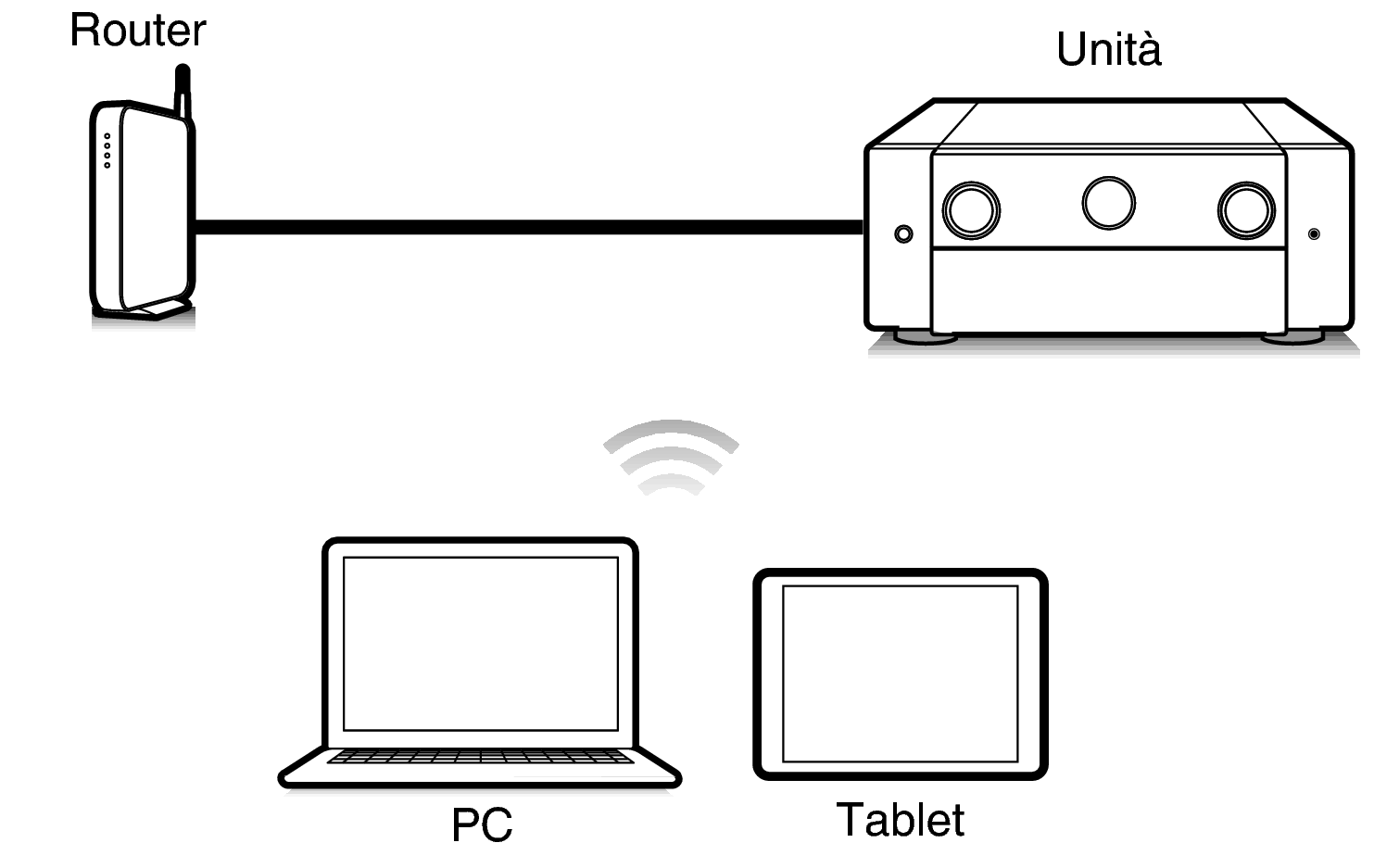 Pict Web C30